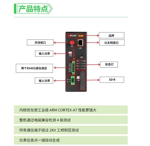 淺析基于通信與自動控制技術(shù)的高校學(xué)生宿舍水電表管理系統(tǒng)設(shè)計與實現(xiàn)
