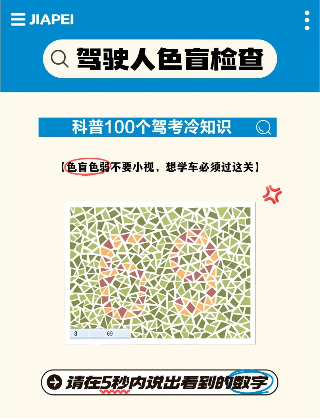 色盲色弱測試圖 駕考與機動車檢測的必備技能