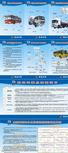 機動車重點項目檢查與檢測的重要性